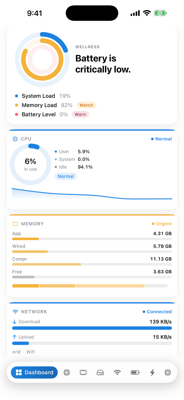 Espial on iPhone: a device wellness summary with CPU, memory, network, and battery